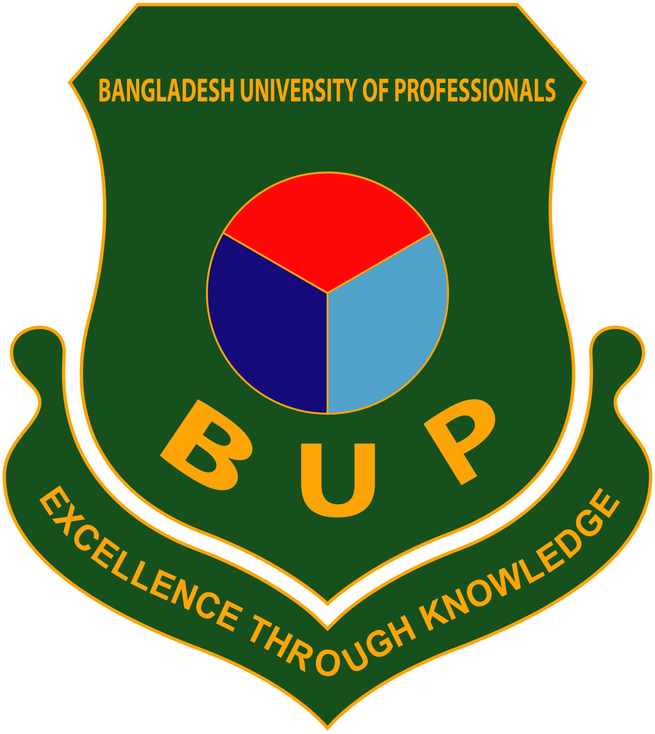 BUP